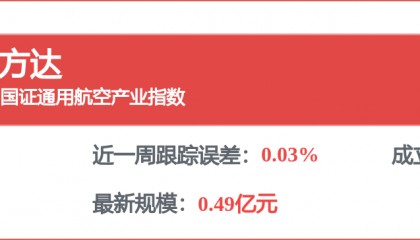 每周股票复盘：万丰奥威（002085）2025年拟每10股派0.50元