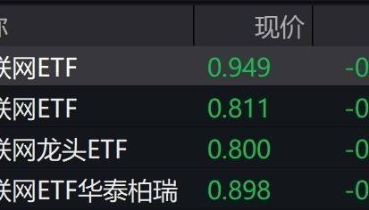 互联网概念股走弱，互联网ETF跌约3%