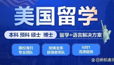 美国金融学硕士专业背景与技能