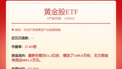 每周股票复盘：西部矿业（601168）股东户数减少6.35%，户均持股市值46.19万