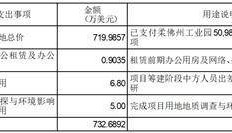 江苏隆达超合金股份有限公司关于对新加坡全资子公司增加投资的公告