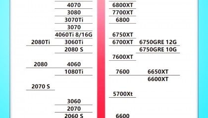 显卡可以挖哪些虚拟币收益高(显卡可以挖哪些虚拟币收益高的)