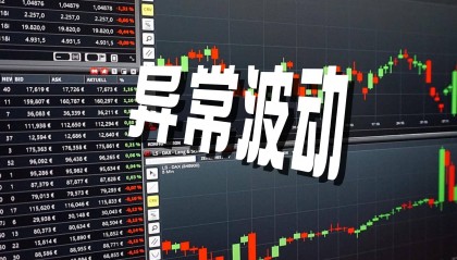 广东明珠股票异常波动，两个交易日内涨幅超20%