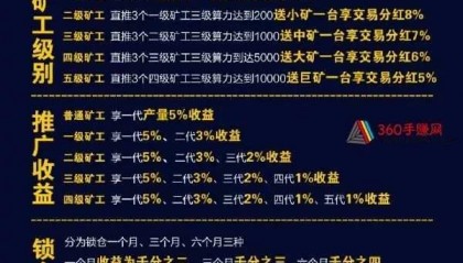 虚拟币产生方法(虚拟币是如何发行的)