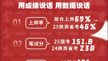 公考逆袭者联盟：金榜公考是我成功背后的决胜密码​