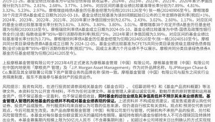 捕捉短债投资机遇，摩根30天持有期债券型基金5月26日起正式发行
