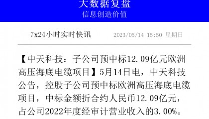 虚拟币怎么查项目有没有过审计(虚拟币怎么查项目有没有过审计呢)