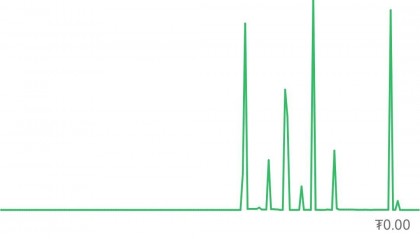 虚拟币如何(虚拟币如何发行)