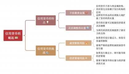 虚拟币的流动性是什么(虚拟币的流动性是什么意思)