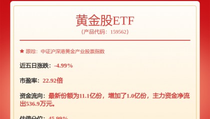 每周股票复盘：西部矿业（601168）玉龙铜矿有较大增储潜力