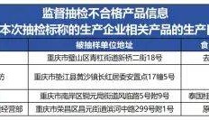 质检资讯｜重庆市市场监督管理局第二期“你点我检”食品抽检情况