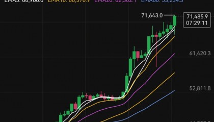 虚拟币刷交易量(虚拟币刷交易量返佣违法吗)