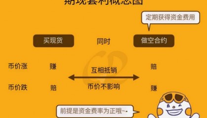 如何做虚拟币(如何发行自己的虚拟币)