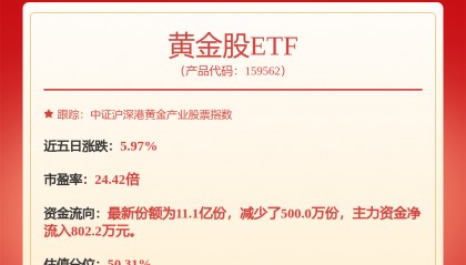 每周股票复盘：西部矿业（601168）股东户数增至12.12万增4.21%