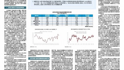 上证研究 | 全球视角下的资本市场投资价值比较