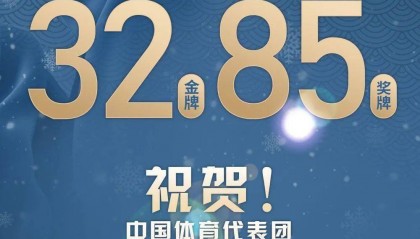 体育行业资讯简报-2月刊