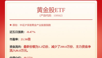 每周股票复盘：西部矿业（601168）股东户数增加2400户，户均持股减少