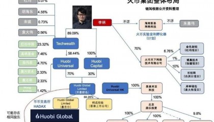 虚拟币不提币会消失吗(虚拟币提现不了报警有用吗)