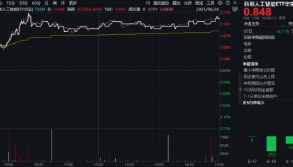 ETF盘后资讯｜AI眼镜喜迎新热度！Meta发布新品，谷歌投资发力，重仓国产AI的科创人工智能ETF华宝（589520）劲涨2.42%
