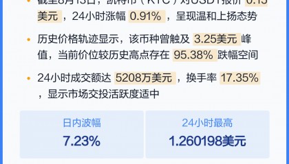ktc虚拟币(key虚拟币价格)