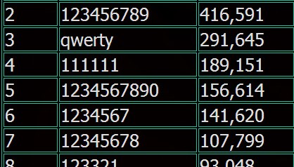 全球最大的虚拟币交易网站被黑(全球最大的虚拟币交易网站被黑客控制)