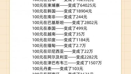虚拟币都移民哪个国家(虚拟币哪个国家玩的最多)