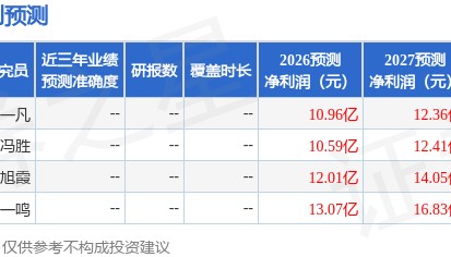 国元证券：给予万丰奥威增持评级