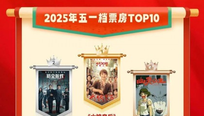 资讯 | 2025五一档总票房7.47亿元​ 上影节将展映8部大卫·林奇电影