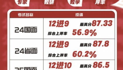 《公考小白的逆袭之路：金榜公考面试课超神体验》