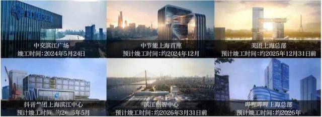 上海互联网大厂“集体搬家”，中海·云邸玖章值得买吗？