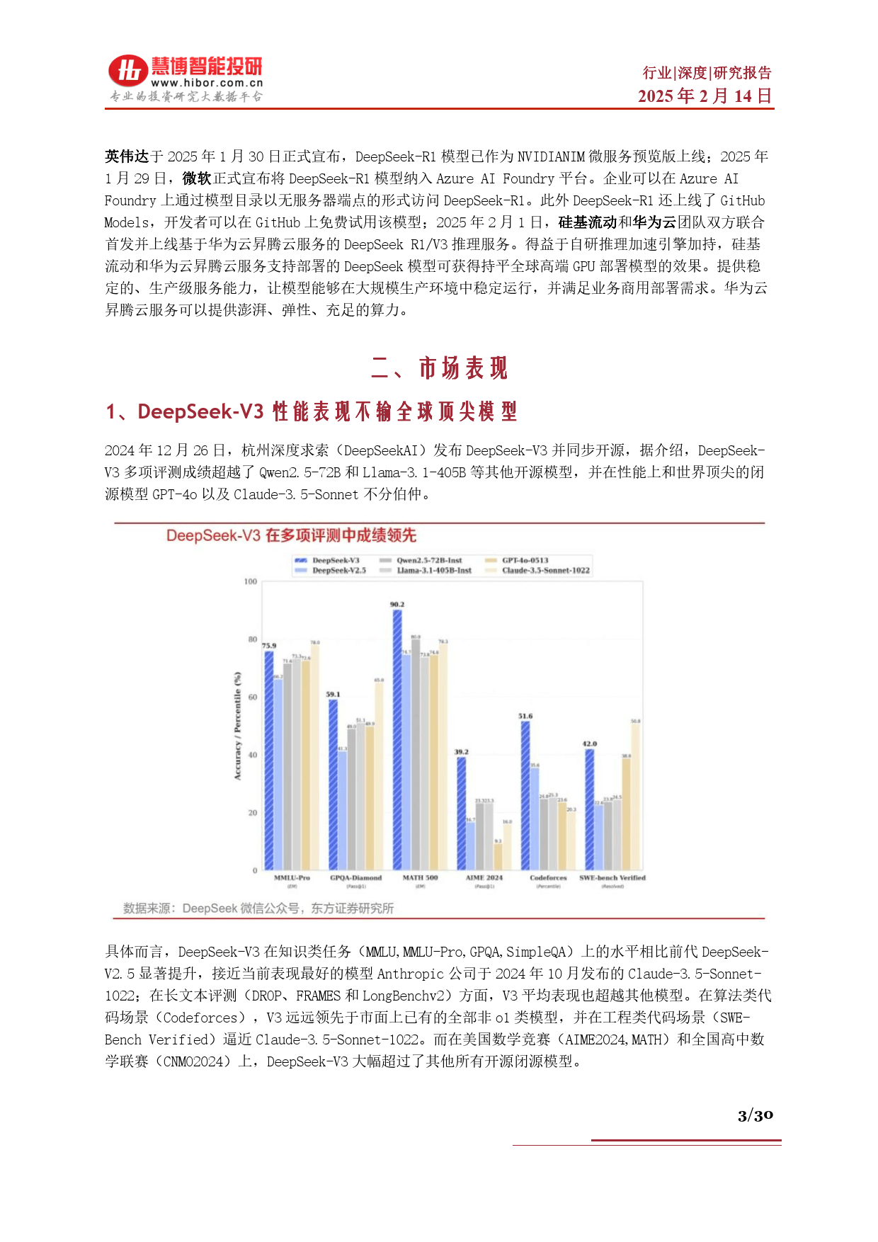 DeepSeek行业深度：市场表现、发展展望、产业机遇及相关公司深度梳理-慧博智能投研