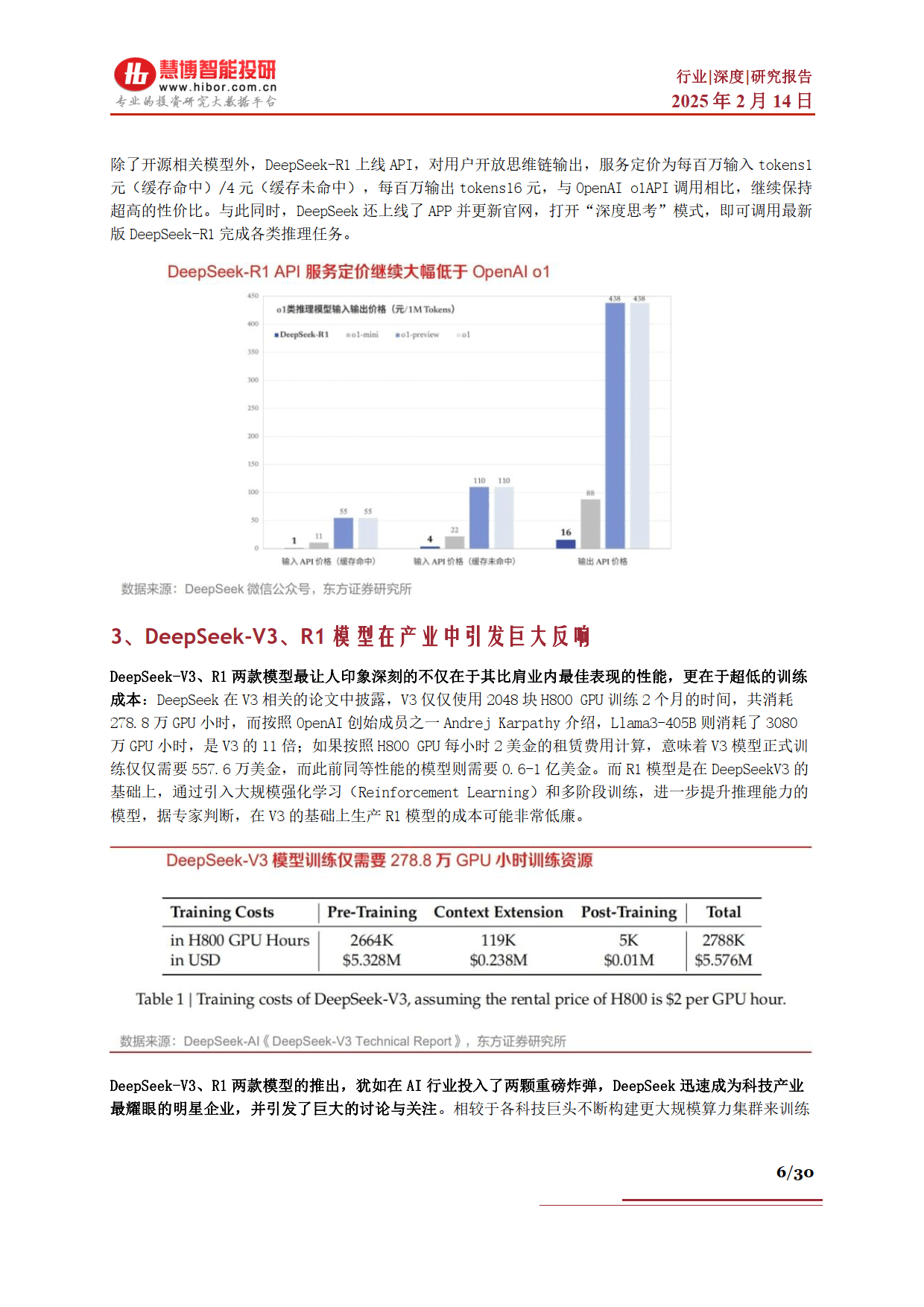 DeepSeek行业深度：市场表现、发展展望、产业机遇及相关公司深度梳理-慧博智能投研