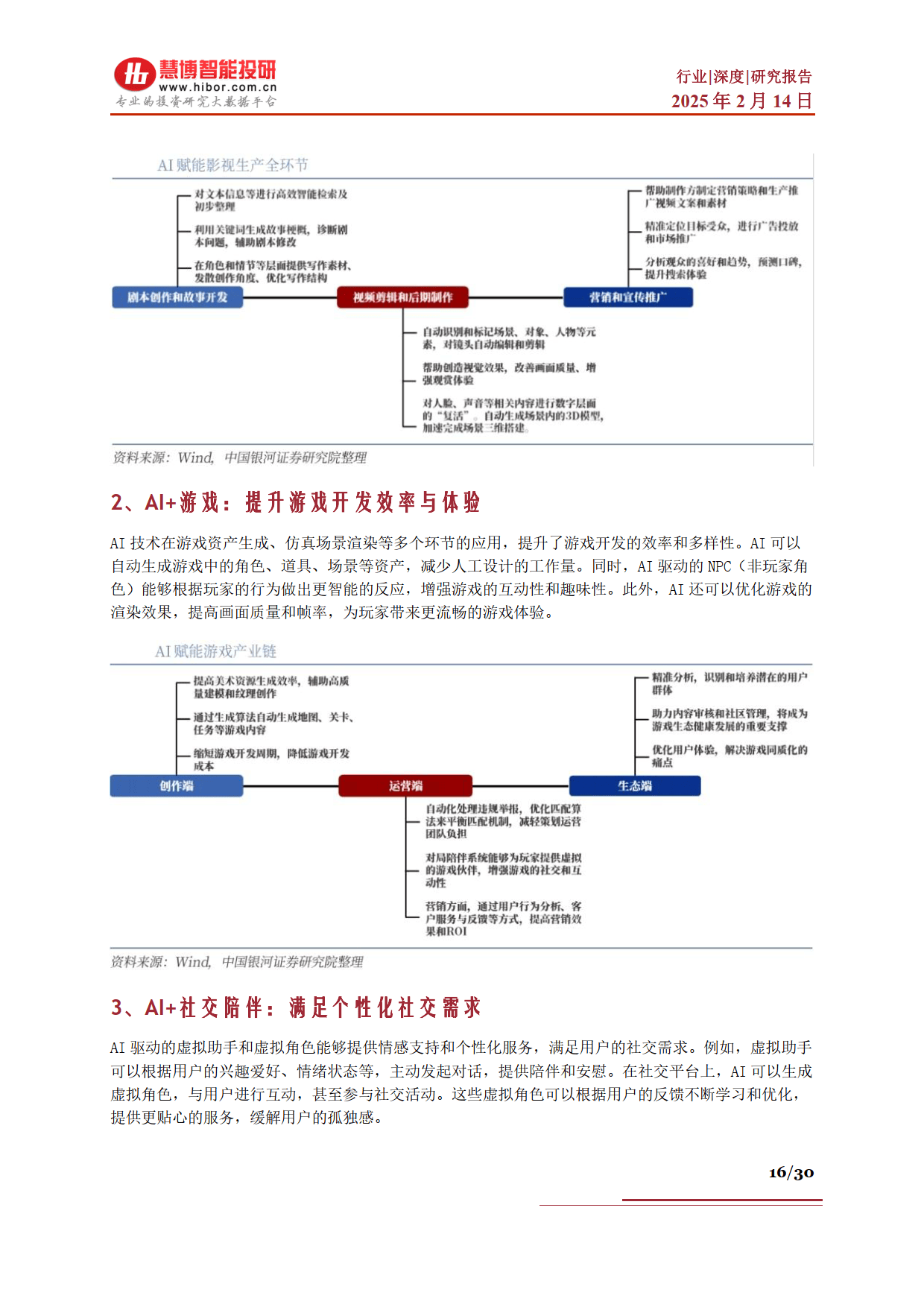 DeepSeek行业深度：市场表现、发展展望、产业机遇及相关公司深度梳理-慧博智能投研