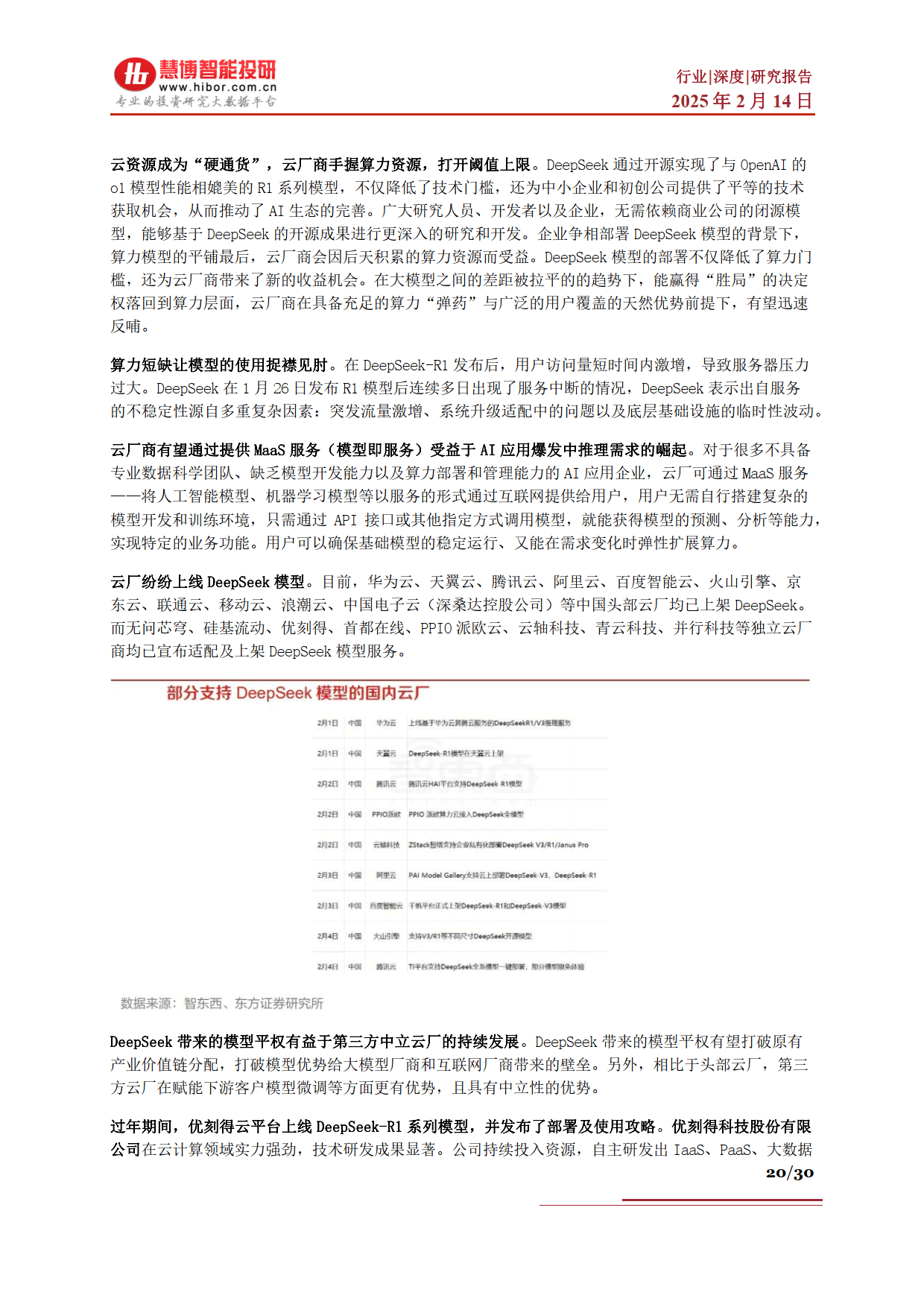 DeepSeek行业深度：市场表现、发展展望、产业机遇及相关公司深度梳理-慧博智能投研