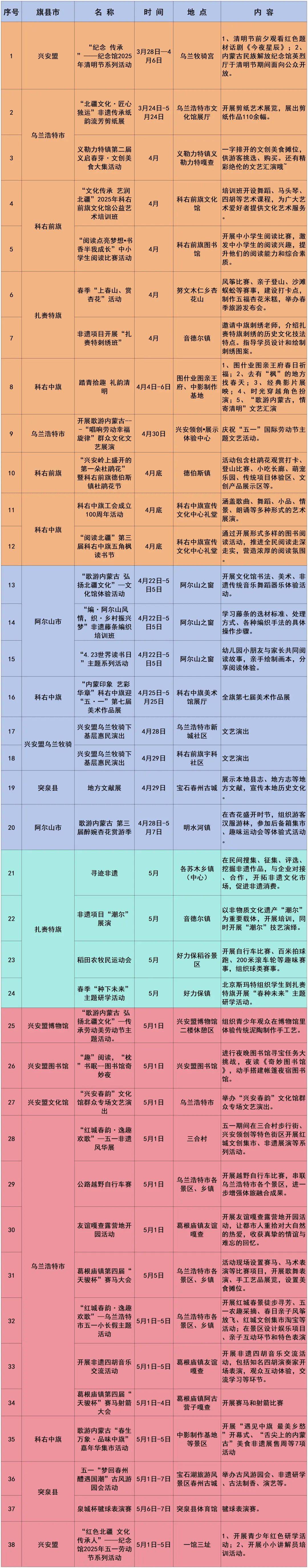 资讯 | 滴滴~快查收这份春日兴安旅行手账！