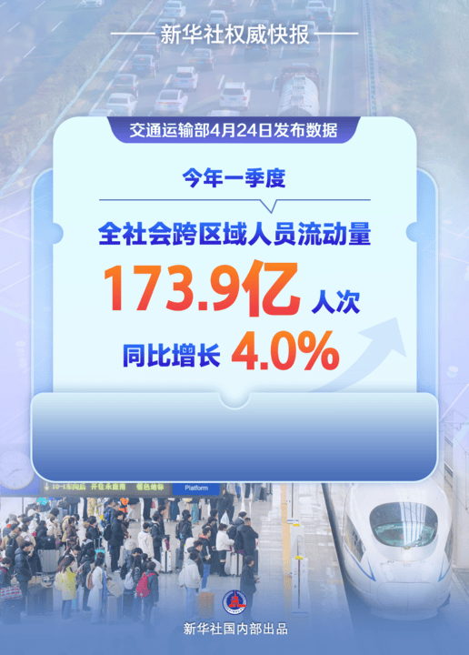 每日新闻资讯