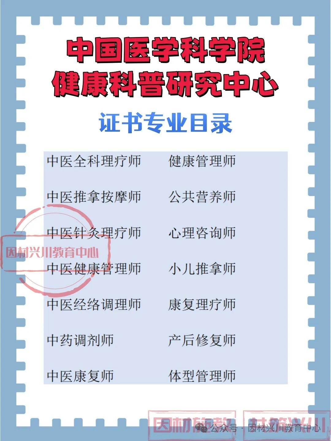产后修复师最新报考资讯——中国医学科学院健康科普研究中心