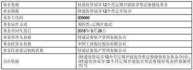 财通资管睿安债券型证券投资基金暂停大额申购、转换转入、定期定额投资业务公告