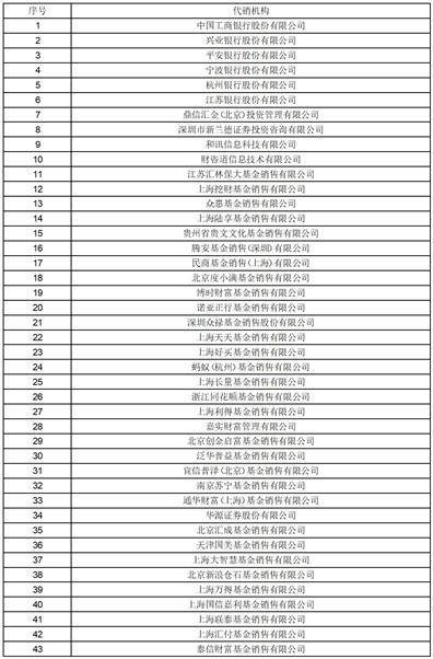 财通资管睿安债券型证券投资基金暂停大额申购、转换转入、定期定额投资业务公告