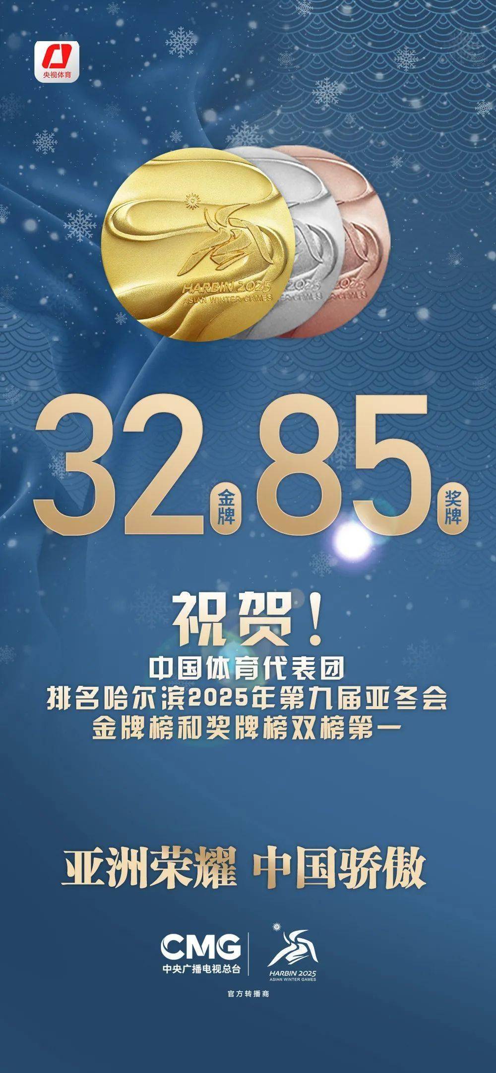 体育行业资讯简报-2月刊