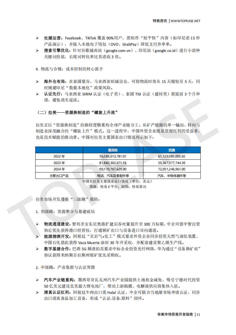特易资讯：2025非美市场贸易开发指南
