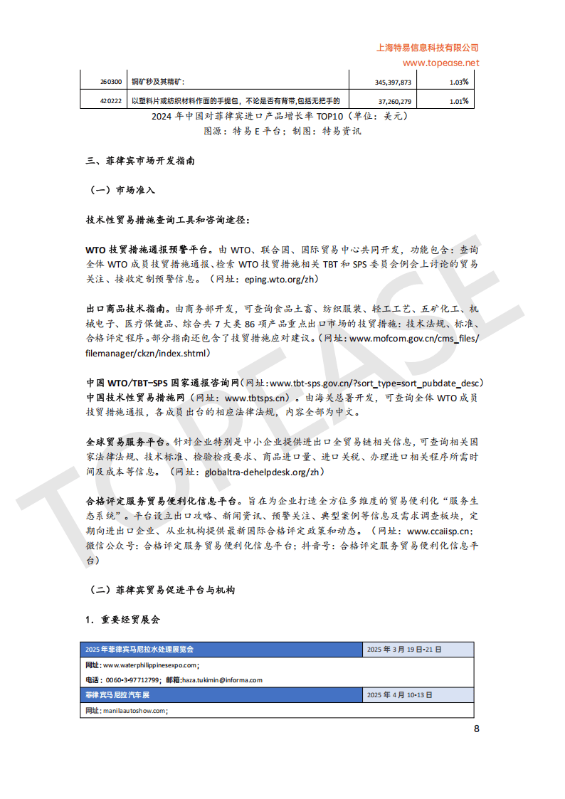 特易资讯：2025年菲律宾市场贸易发展白皮书