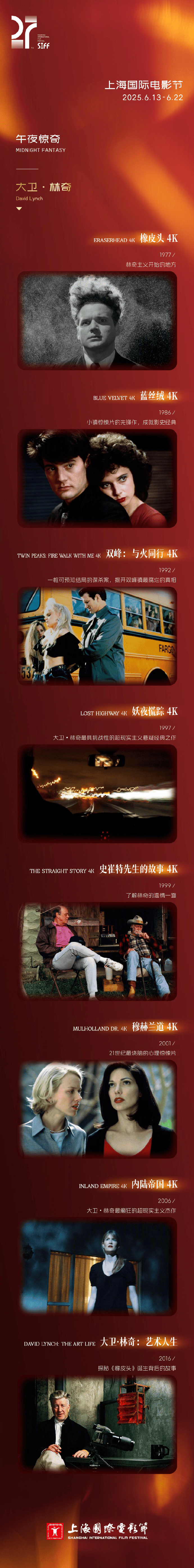 资讯 | 2025五一档总票房7.47亿元​ 上影节将展映8部大卫·林奇电影