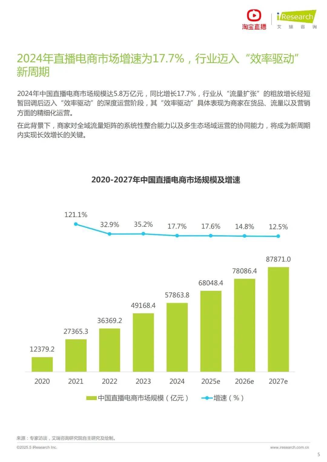 珠宝翡翠行业资讯｜No.139 别让珠宝电商直播“雾里看花”