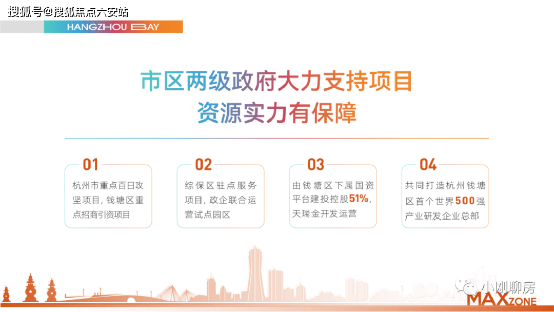 MAX科技园（杭州MAX科技园/2025在线选房）售楼处发布-MAX科技园楼盘资讯/配套/容积率