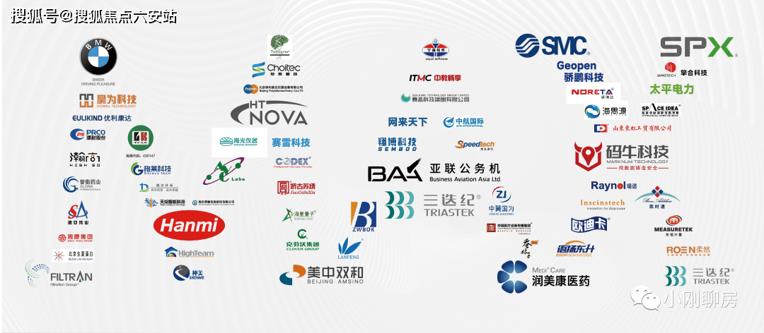 MAX科技园（杭州MAX科技园/2025在线选房）售楼处发布-MAX科技园楼盘资讯/配套/容积率