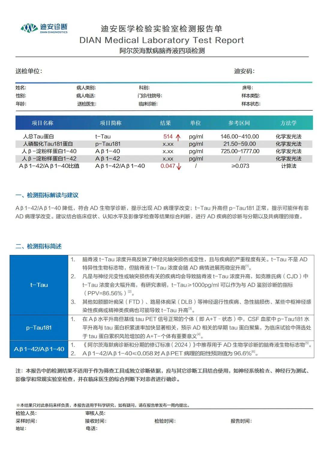 住院时间缩短！迪安诊断“AD脑脊液快速诊断”上线
