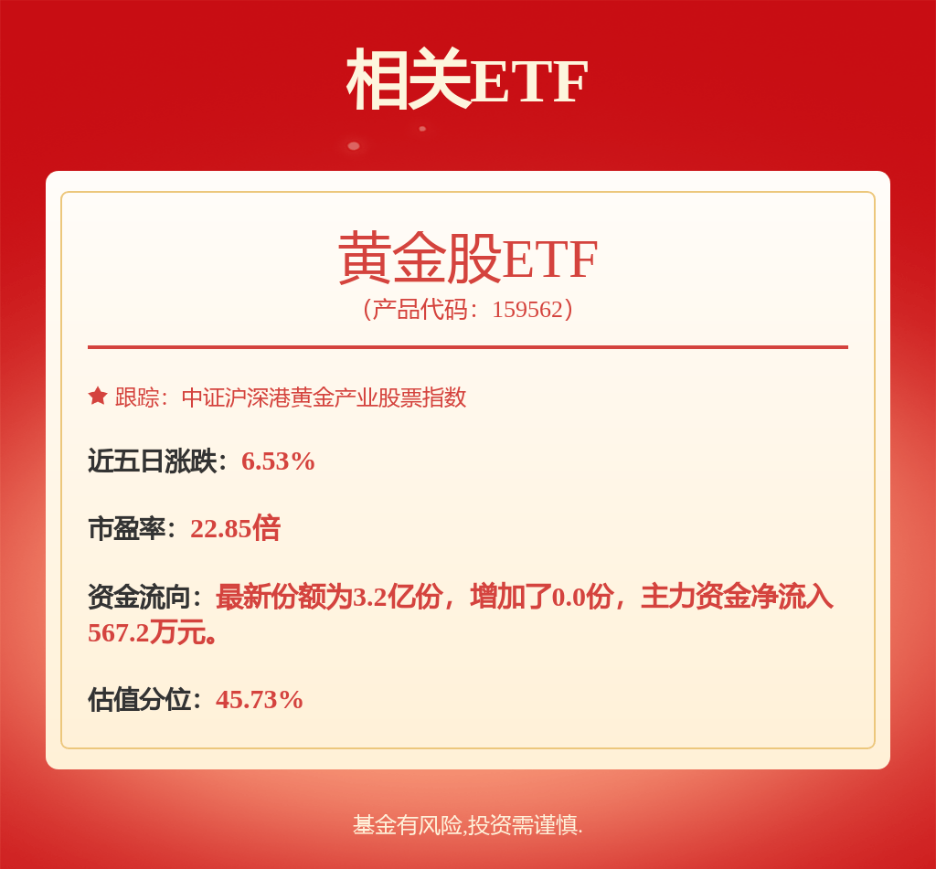 股票行情快报：西部矿业（601168）8月27日主力资金净卖出4738.76万元