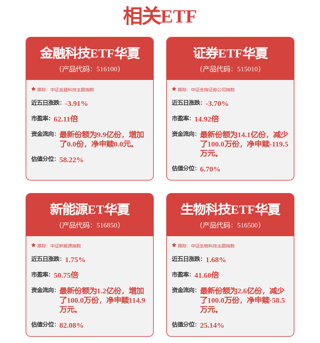 每周股票复盘：中信证券（600030）2025年净利增38.58%