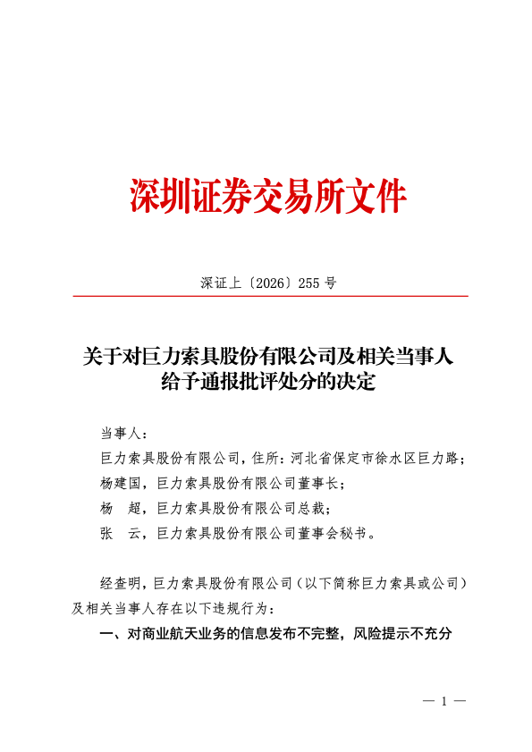 巨力索具，被调查